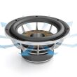 DALI SUB P-10 DSS Czarny Połysk Subwoofer Autoryzowany Dealer - 3