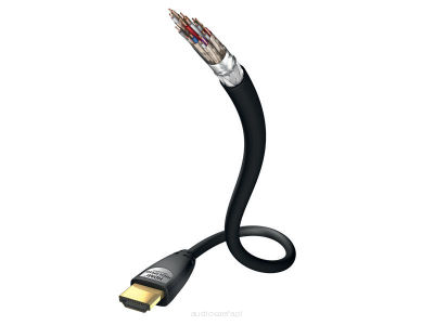 INAKUSTIK STAR HDMI (0.75m)