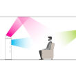 Triangle Borea BRA1 Kolumny Dolby Atmos Autoryzowany Dealer - 7