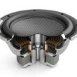 DALI SUB M-10 D Czarny Połysk Subwoofer Autoryzowany Dealer - 6