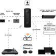 LITHE AUDIO iO1 Wi-Fi Biały Głośnik instalacyjny Autoryzowany Dealer - 9