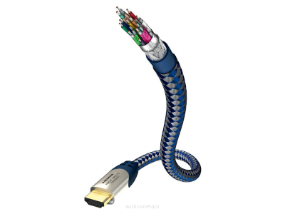 INAKUSTIK PREMIUM BLUE HDMI (2 m)