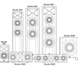 JBL STUDIO6 698 Dark Wood Kolumny Stereo Autoryzowany Dealer - 5