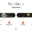 IFI Audio HIP-DAC 3 Ciemny Tytan Przenośny Wzmacniacz Słuchawkowy z DAC Autoryzowany Dealer - 11