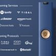 KEF LS60 Wireless Niebieskie Aktywne kolumny podłogowe, Spotify, Tidal, Bluetooth Autoryzowany Dealer Poznań - 11