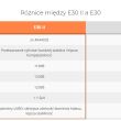 Topping E30 II Srebrny Przetwornik cyfrowo - analogowy DAC Autoryzowany Dealer - 5