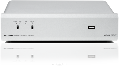 Musical Fidelity MX-STREAM silver