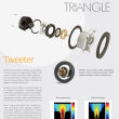 Kolumny podstawkowe Triangle Esprit Titus EZ Czarne Autoryzowany dealer - 8