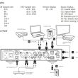 NuPrime DAC-9H Wzmacniacz słuchawkowy z audiofilskim zbalansowanym przetwornikiem cyfrowo-analogowym DAC - 5