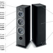 Focal VESTIA N°4 Kolumny Podłogowe Czarne Para Autoryzowany Dealer - 9