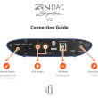 iFi AUDIO ZEN DAC SIGNATURE V2 Przetwornik cyfrowo-analogowy ze wzmacniaczem słuchawkowym - 7