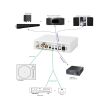 Pro-Ject Optical Box E Phono Autoryzowany Dealer - 3
