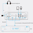 Topping M50 Odtwarzacz Sieciowy  WiFi AirPlay Autoryzowany Dealer - 12