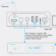 Topping M50 Odtwarzacz Sieciowy  WiFi AirPlay Autoryzowany Dealer - 13