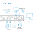 NuPrime IDA-8 Srebrny zintegrowany cyfrowy wzmacniacz stereo 2x100W z przetwornikiem DAC i donglem Bluetooth - 7
