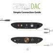 IFI Audio ZEN Air DAC Przetwornik DAC Autoryzowany Dealer - 11