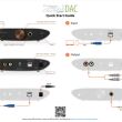 IFI Audio ZEN Air DAC Przetwornik DAC Autoryzowany Dealer - 12
