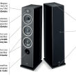 Focal VESTIA N°2 Kolumny Podłogowe Jasne Drewno Para Autoryzowany Dealer - 6